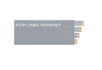 HO5VVH6-F（0.75mm2-1mm2 3-24芯，25-60芯）
